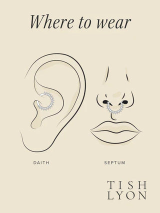 Illustration showing where to wear earrings labeled 'Daith' and 'Septum' by Tish Lyon on a beige background.